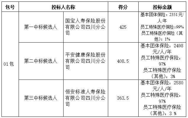 微信截图_20240320154504